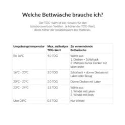 Puck Bad Inclusief Badzitje - Wit